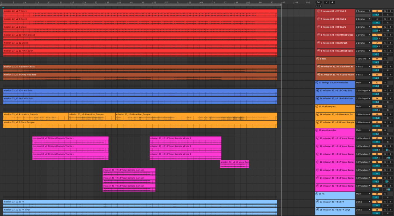 Timeline des fertigen Projekts Expedition 33 Remix in Ableton Live.