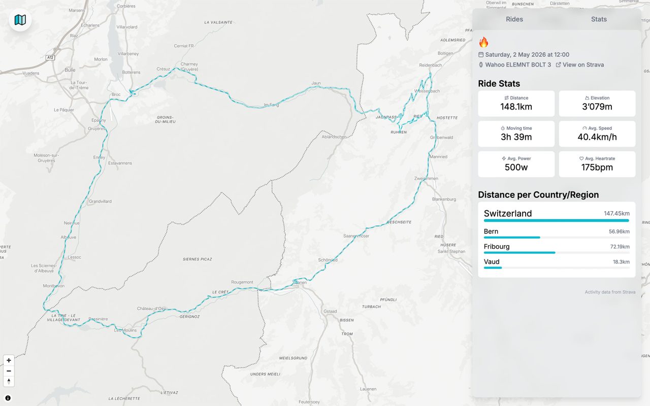 Details und Statistiken zur ausgewählten Radtour ansehen