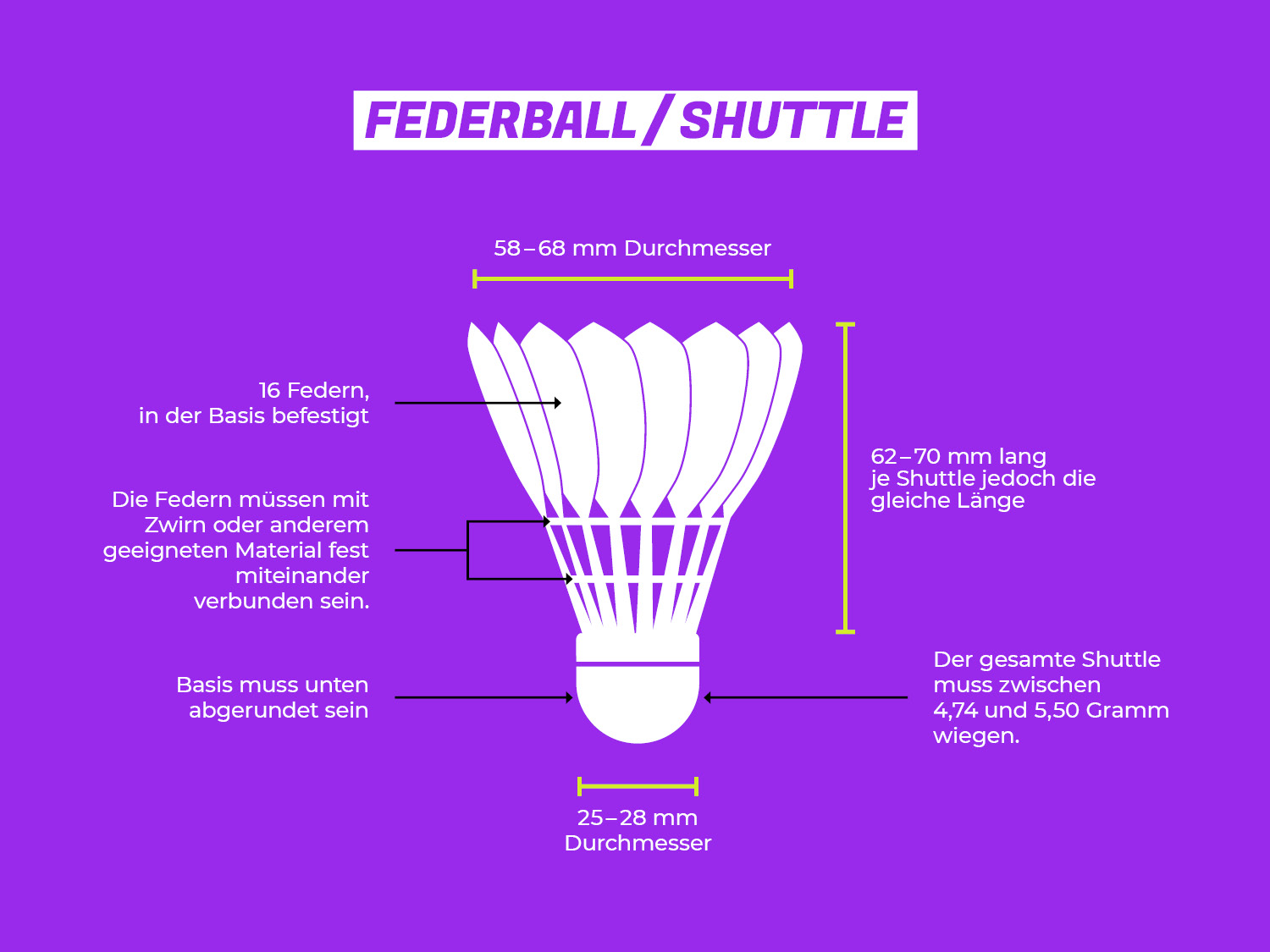 Informationen zum Shuttle