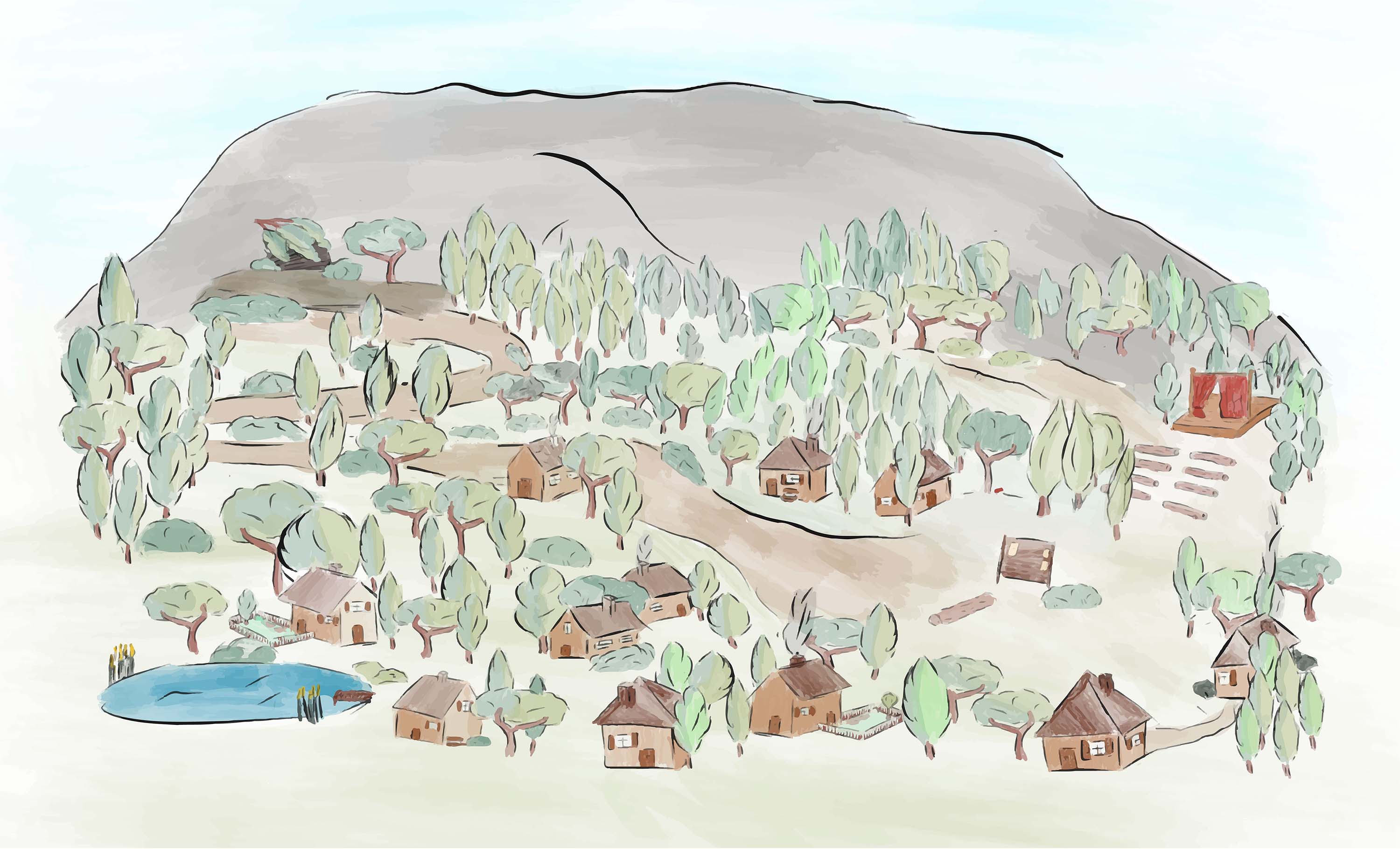 übersicht Dorf